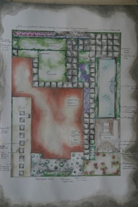 het ontwerp